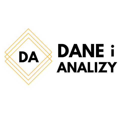 dane_i_analizy